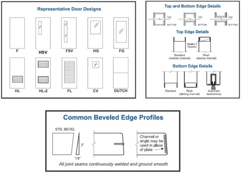 Door_Designs-768x551 Door_Designs-768x551